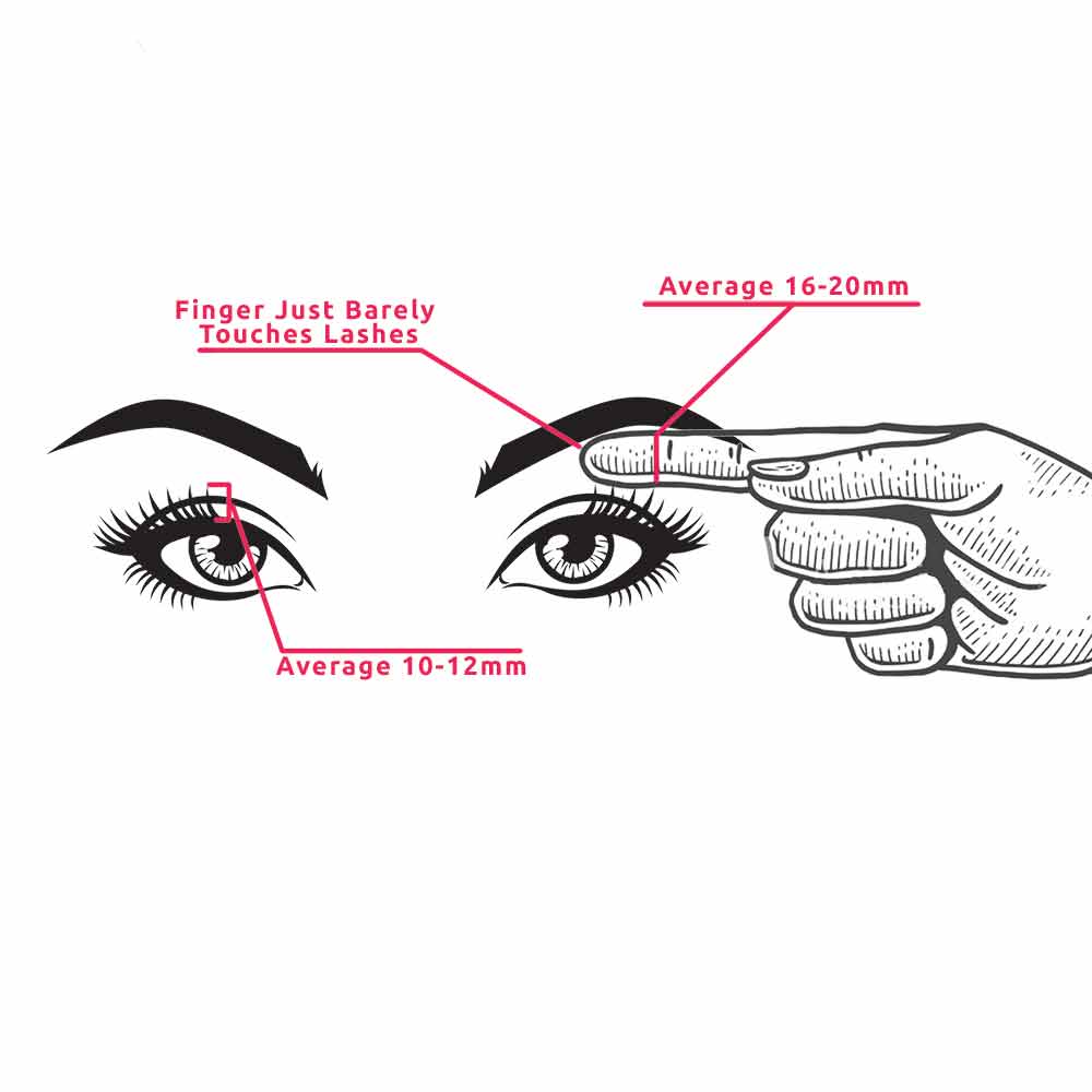 Big fake eyelashes guide and how to wear them 