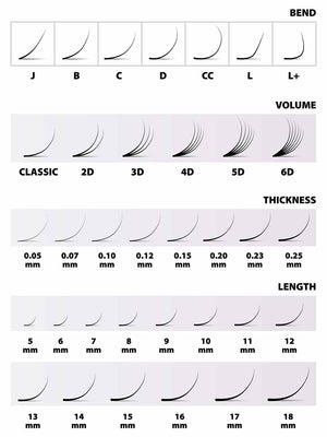 Lash Sizes and Chart For Extensions and Strip Eyelashes | Leida Lash